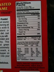 Nutrition facts for Dry Roasted Edamame